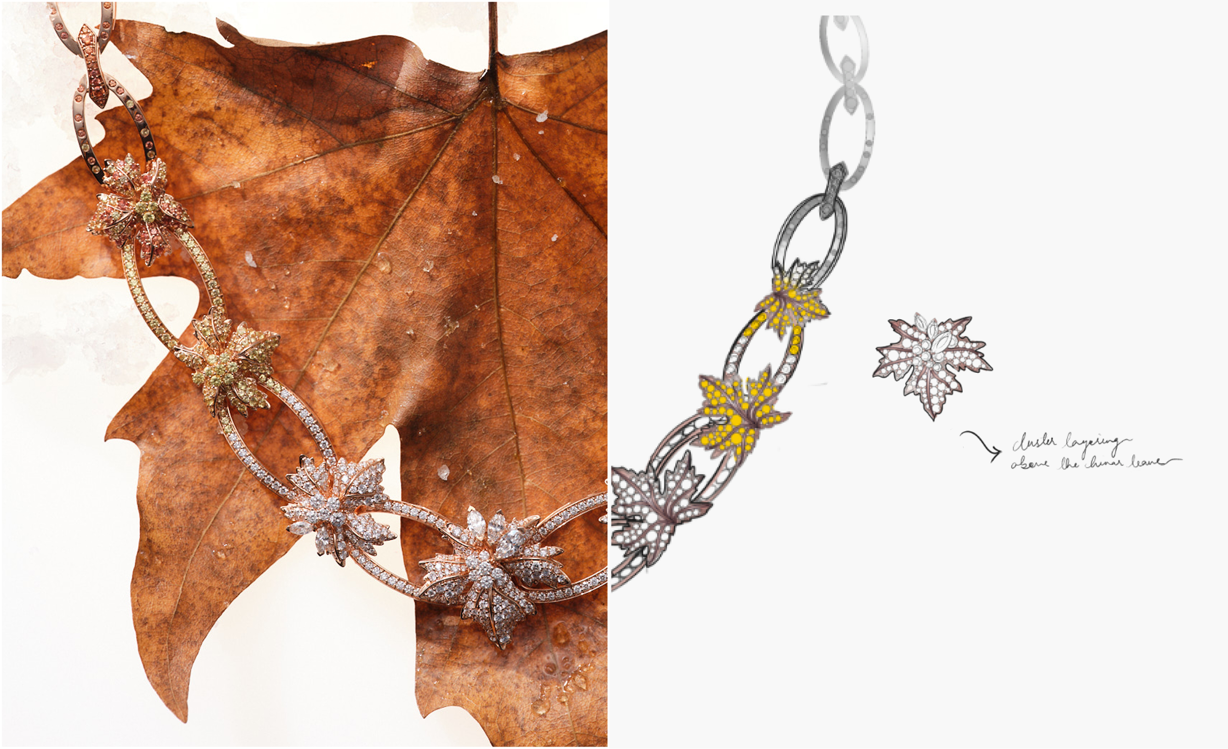 Product Jewellery