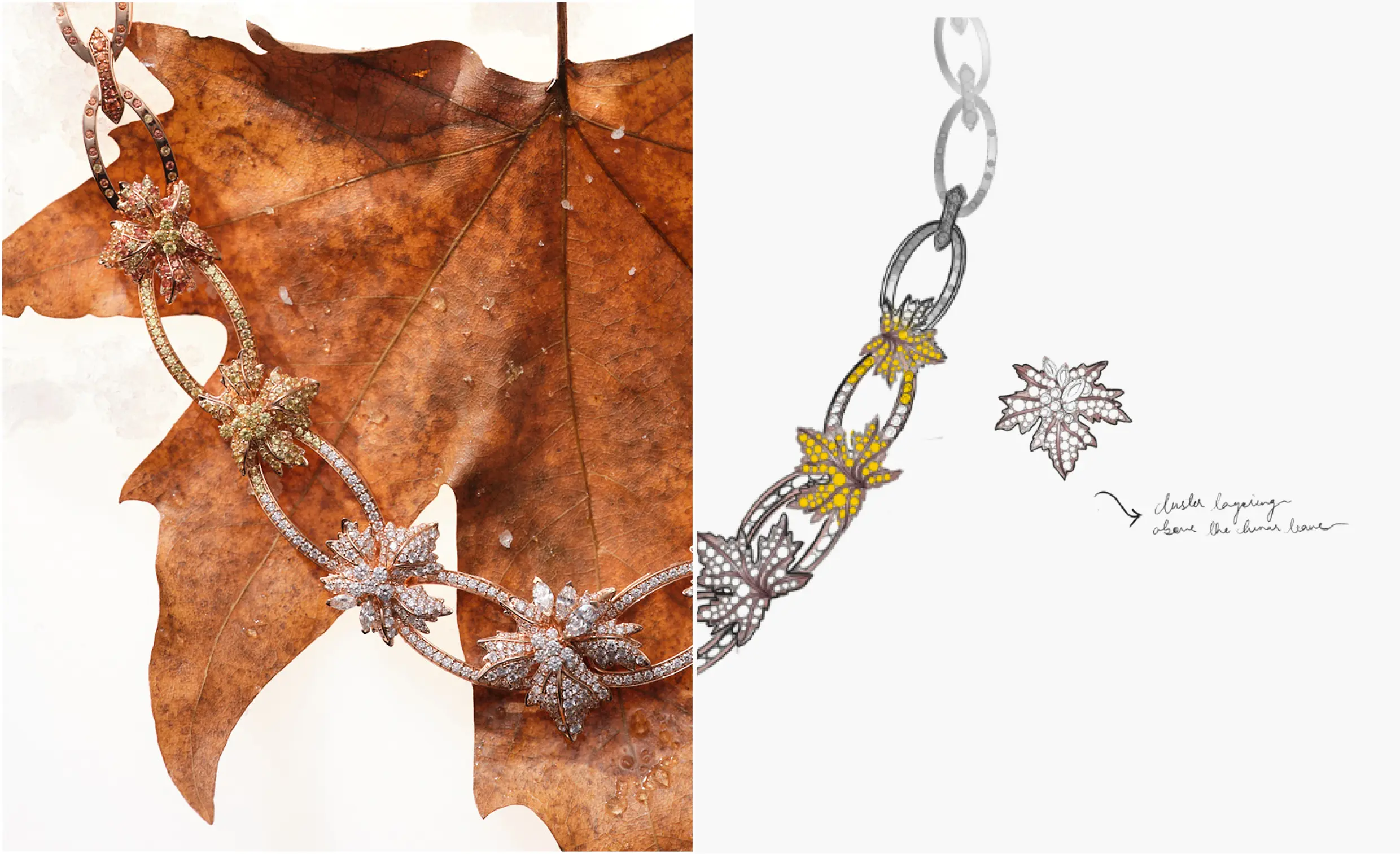 Product Jewellery